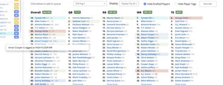 Fantasypros Printable Cheat Sheet