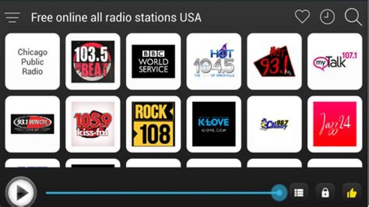 Featured On Popular Radio Stations, Fashytrend
