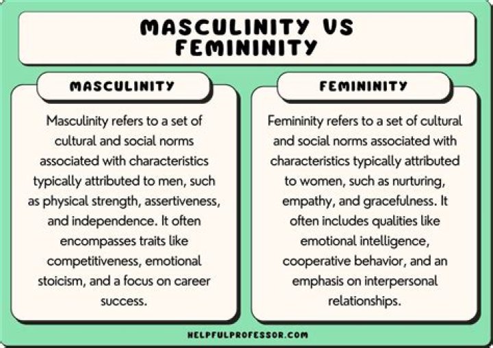 Feminine, Gscthree