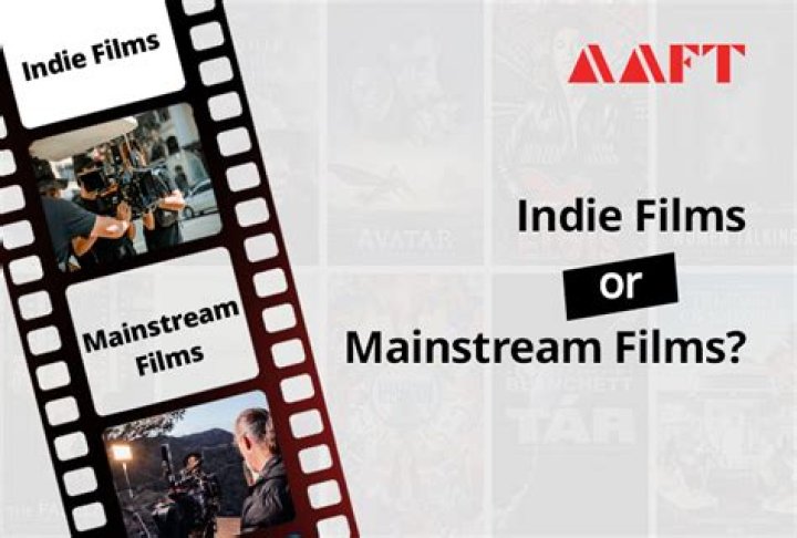Films, Gscteen