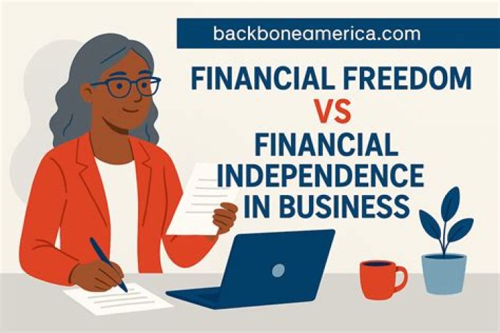 Financial Independence, Gscteen