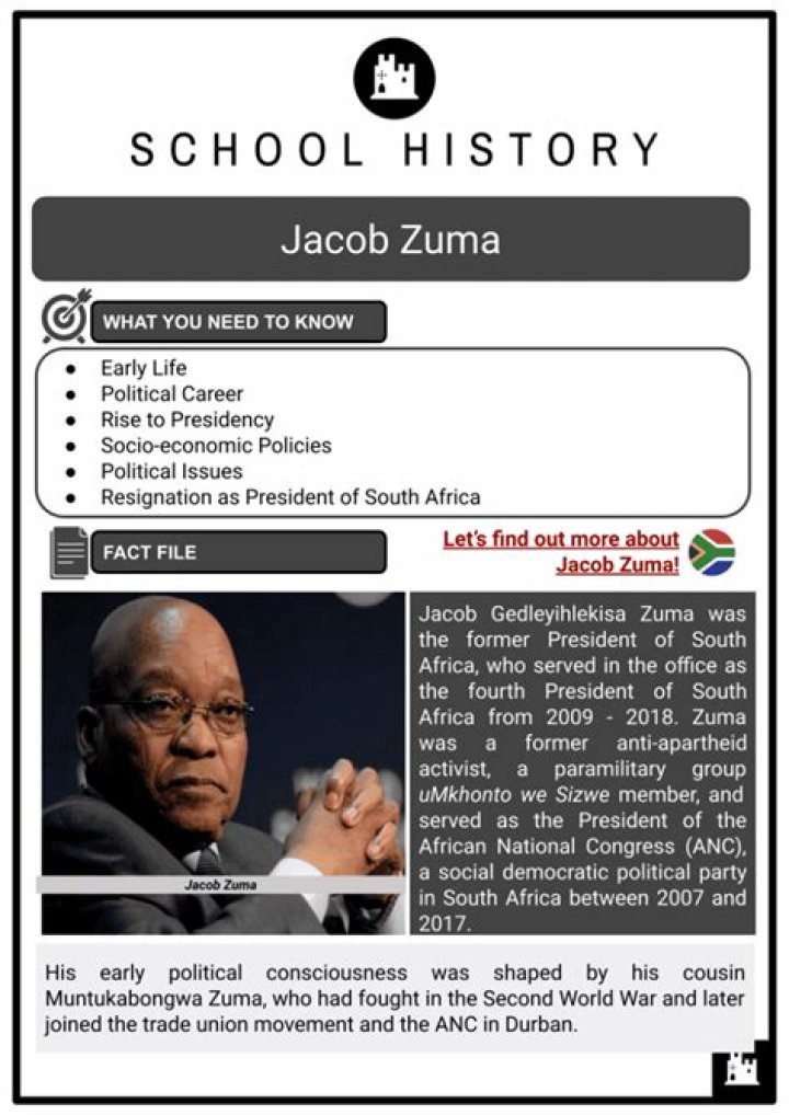 Find Out About Jacob Zuma's Wives: Secrets Revealed