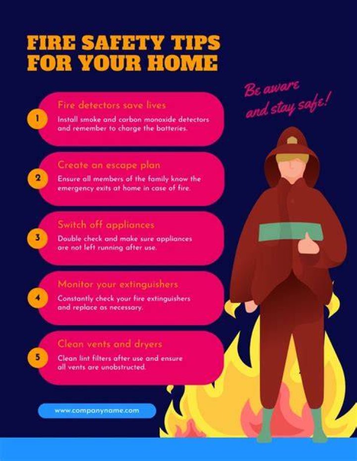 Fire Safety, Fashytrend