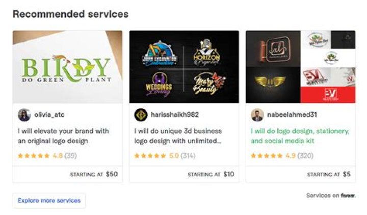 Fiverr Logo Design Reviews - Fiverr Logo Designs