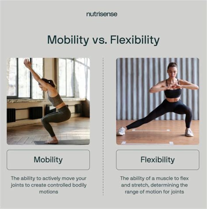 Flexibility, Gscthree