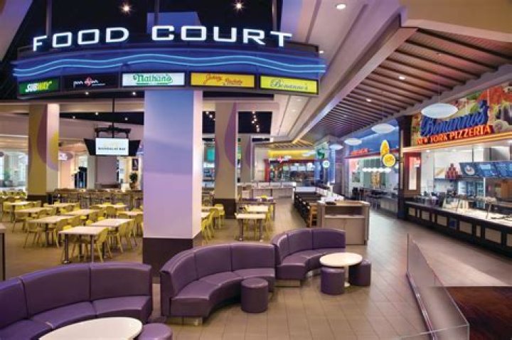 Food, Gscfour