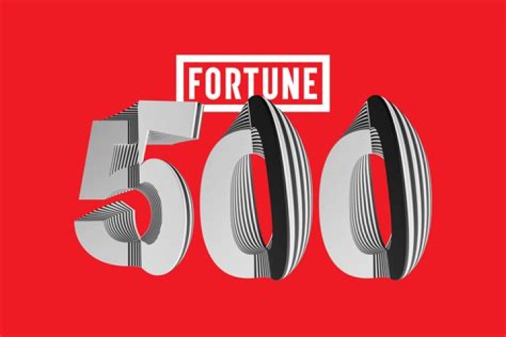 Fortune's Live Talent YouTube