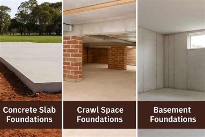 Foundation, Gscsix