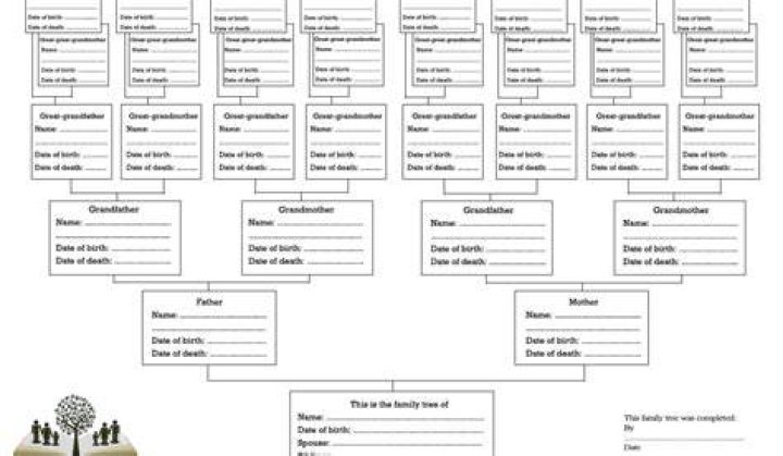 Free Printable Ancestry Charts