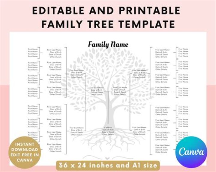 Free Printable Genealogy Tree Chart Templates Printable Download