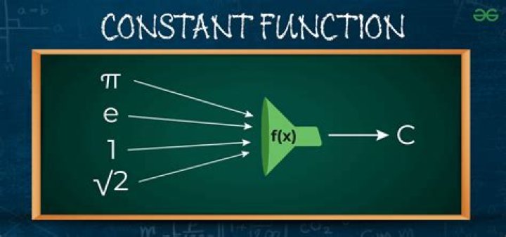 Function, Fashytrend