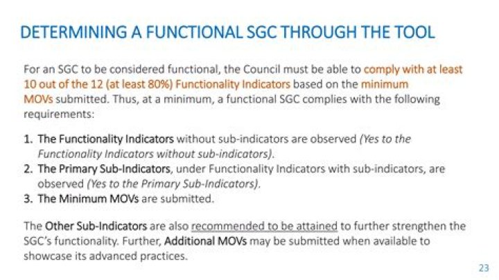 Functionality, Gscone