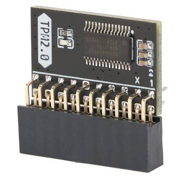 Gate Module Close threshold