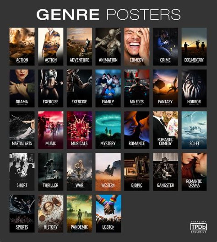 Genre, Gscnine