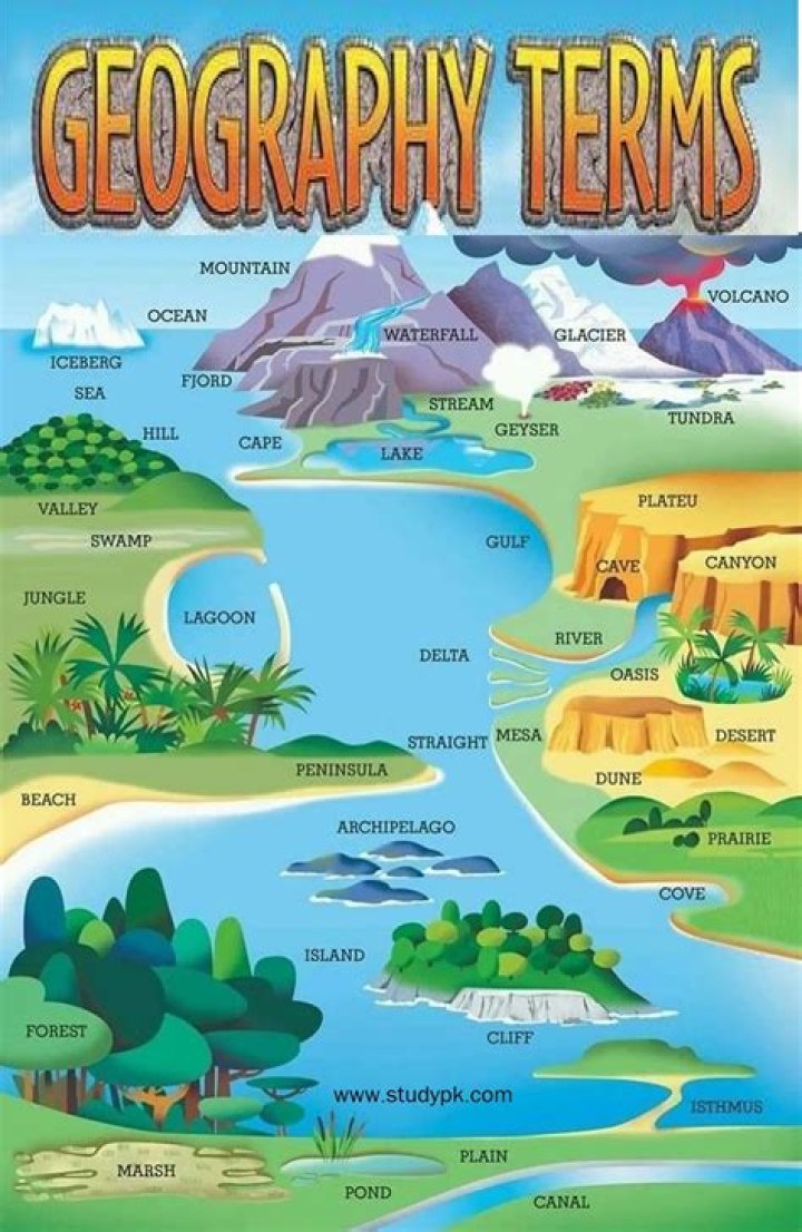 Geographical, Gscfour