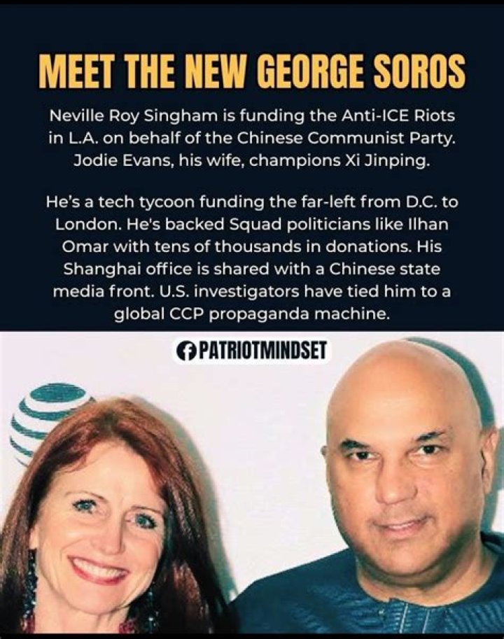 George Soros' Wife: Age Unveiled