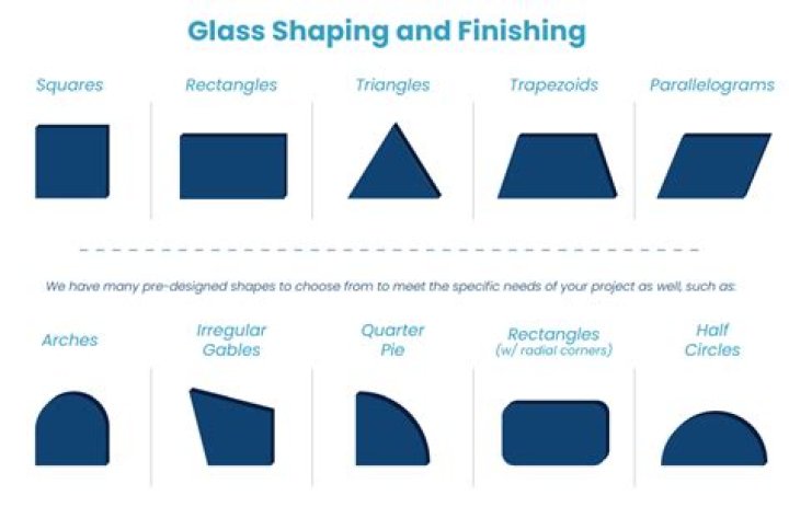 [Glass shapes]