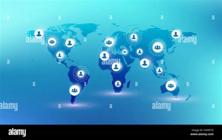 Global Header