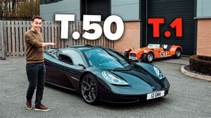 Gordon Murray T.50 New Information Canepa