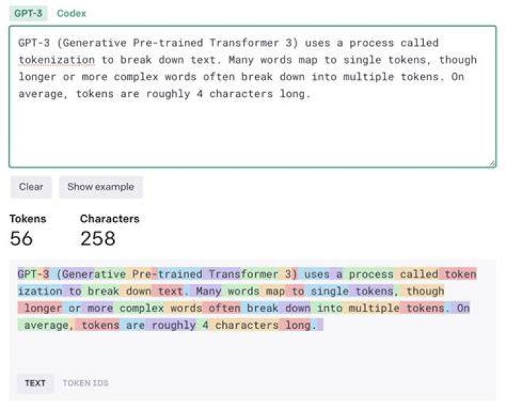 GPT 3 Marketing Copy Writer Applications