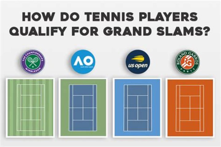 Grand Slams, Gscnine