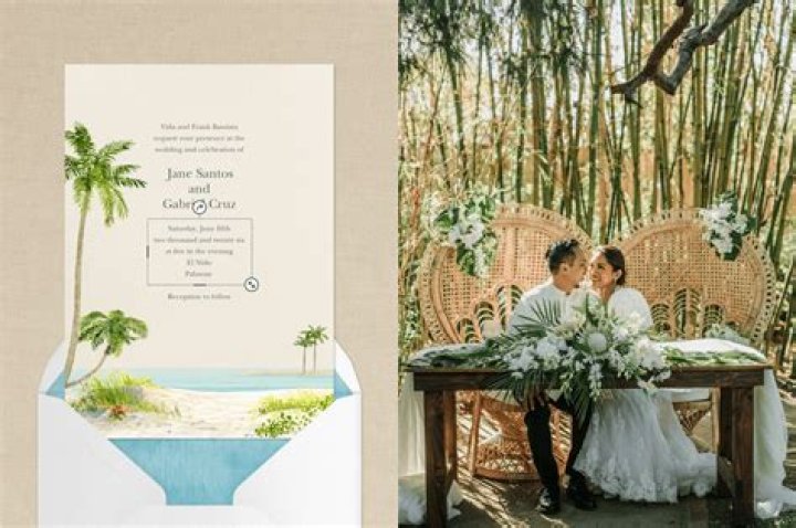 Guidelines for Destination Wedding ...wildblueweddings.com