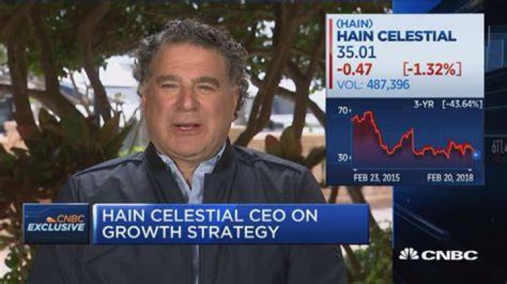 Hain Celestial CEO Irwin Simon to step down, search underway