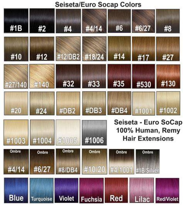 Hair Color, Gscteen