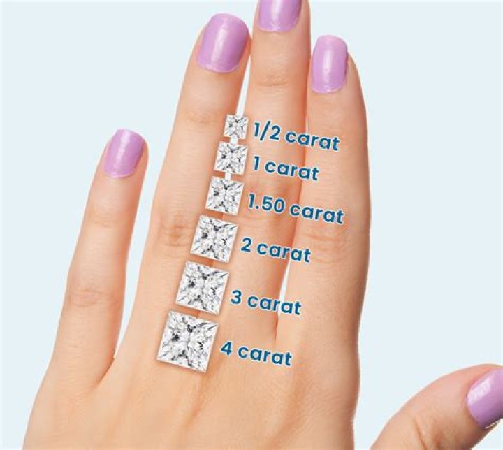 half carat total weight diamond earrings