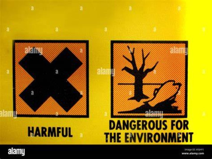 Harmful, Gscone