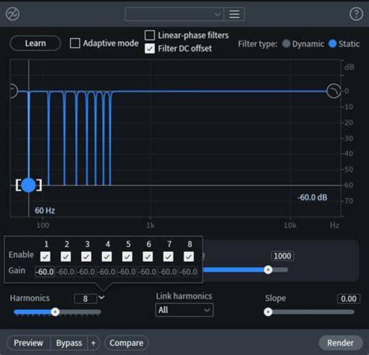 Harmonic Panel expanded