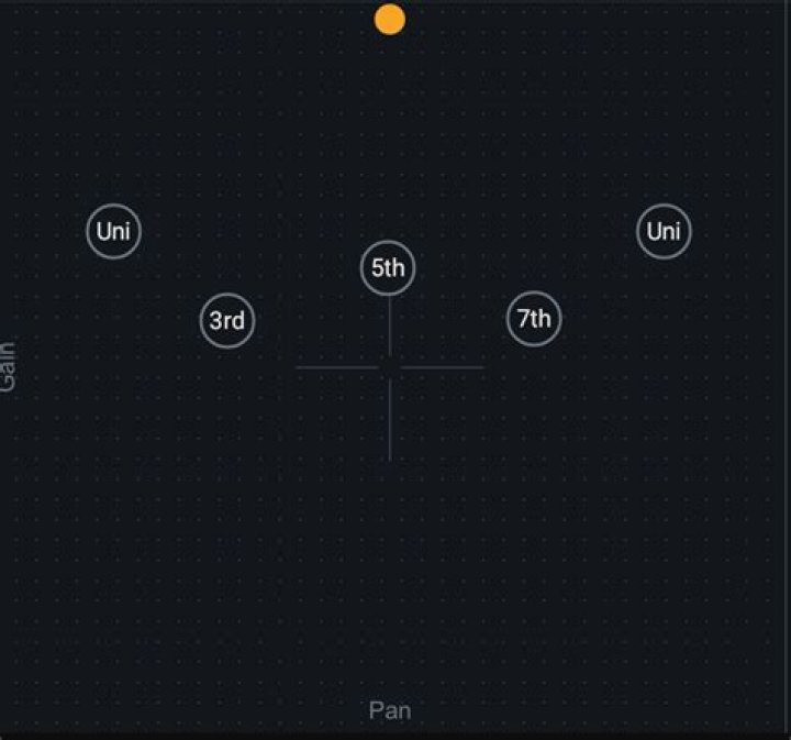 Harmony XY Pad