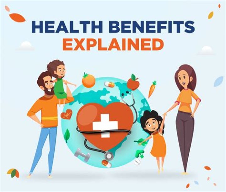 Health Benefits, Sniprhub