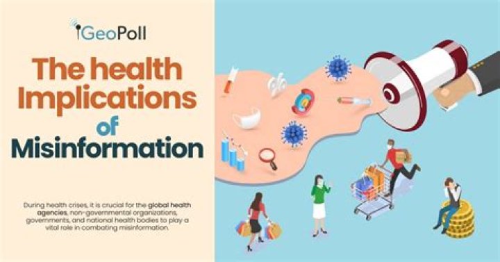 Health Implications, Gscseven