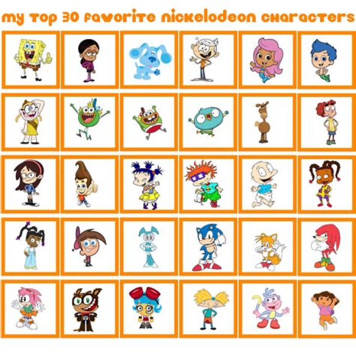 Here&rsquo;s Where Our Favorite Nickelodeon Stars Are Now