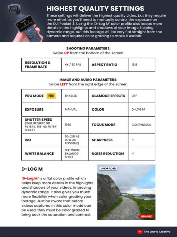 Highest quality settings