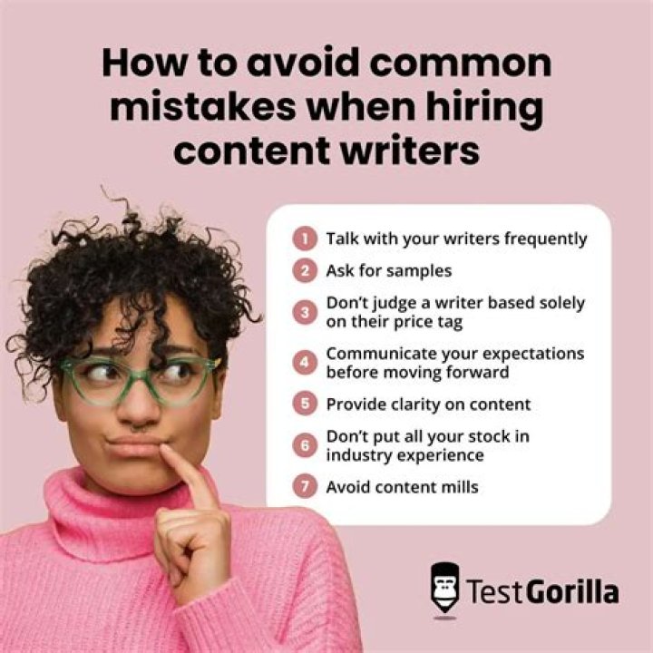 Hire Content Writers - Premium Content Writers