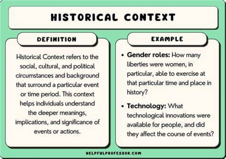Historical Context, Phillblog-gpt
