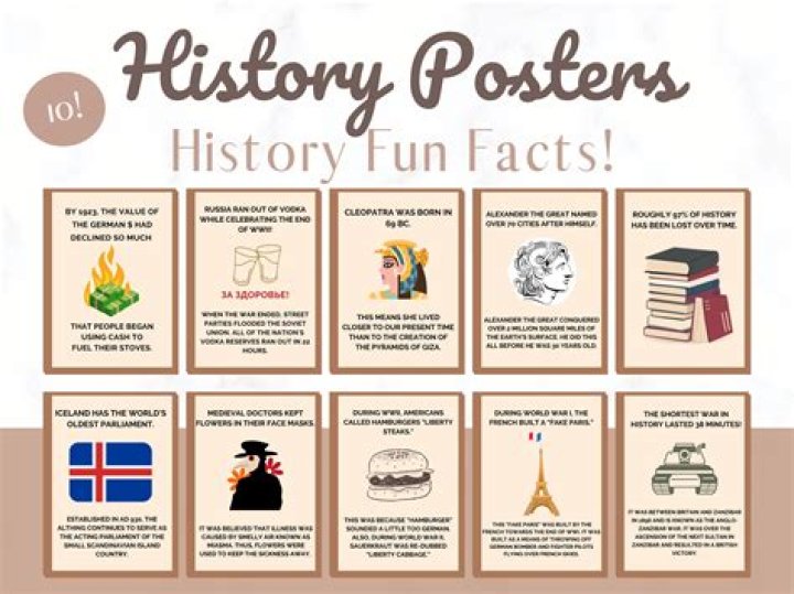History, Flexhacks