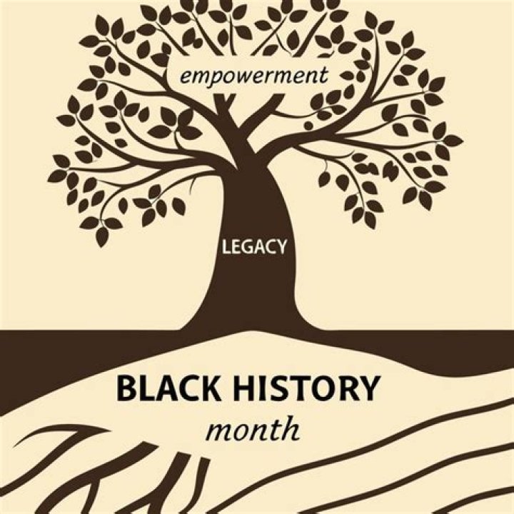 History, Homeharmonyhaven