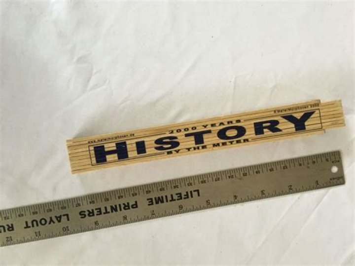 History meter