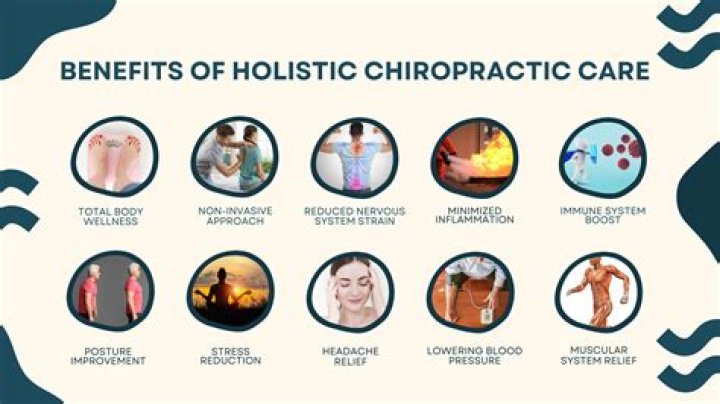 Holistic Chiropractor Hollywood FL