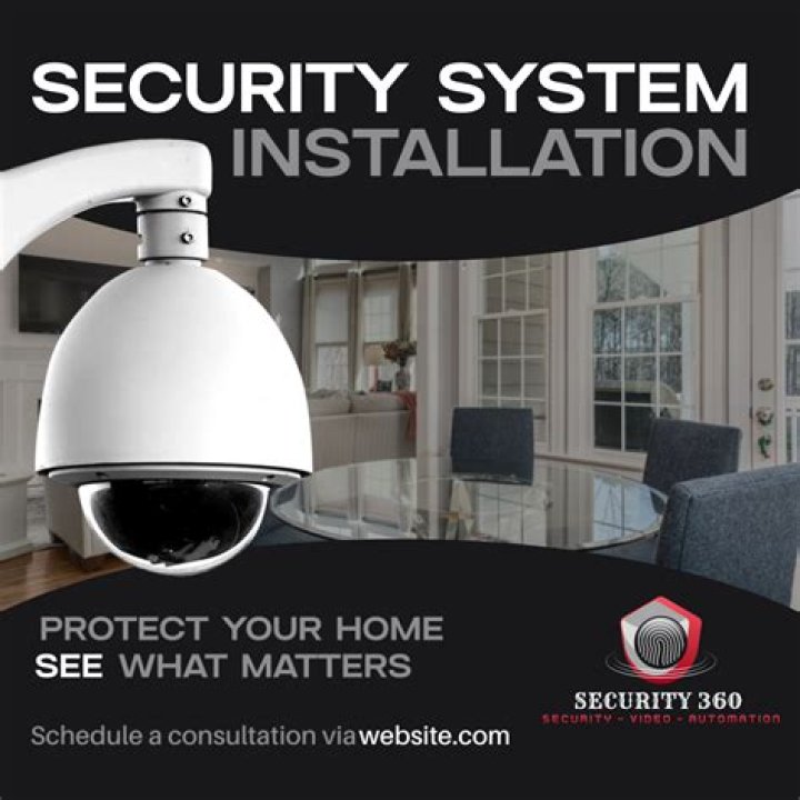 Home Security 360 Camera Connecticut