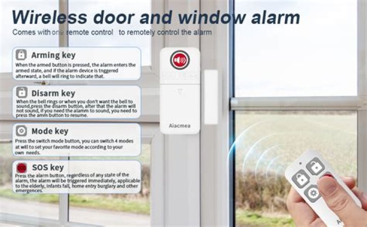 Home Security For Windows California