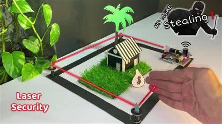 Home Security Laser Illinois