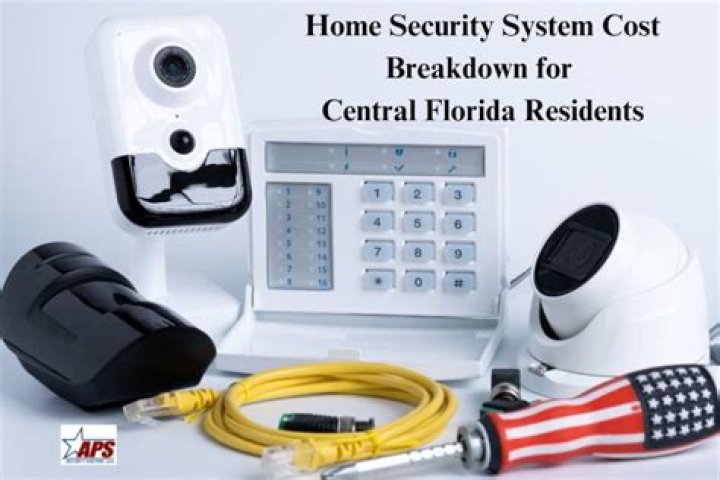 Home Security System Cost Alabama
