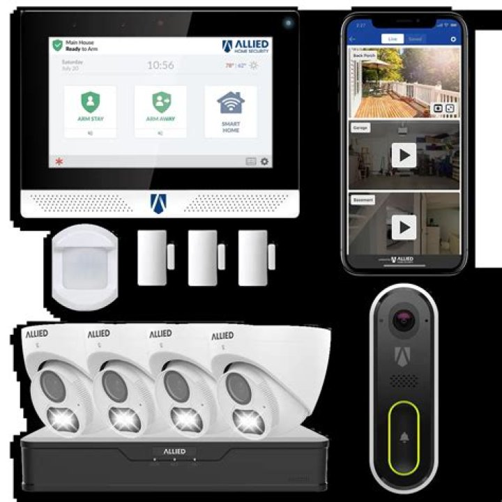 Home Surveillance Systems Wireless Delaware