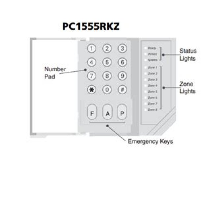 Home Zone Security Light Installation Alaska