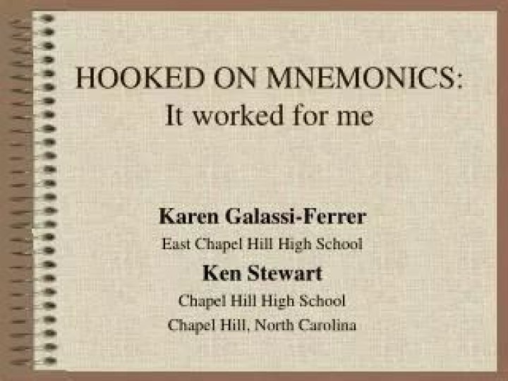 Hooked on Mnemonics