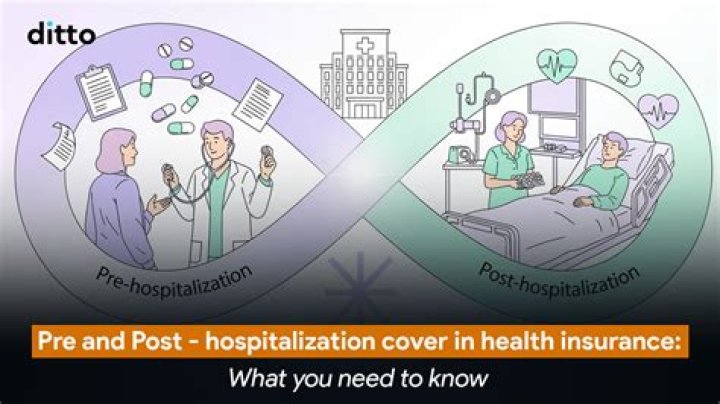 Hospitalization, Gscfour